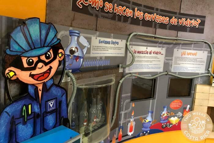 Childrens Museum Costa Rica